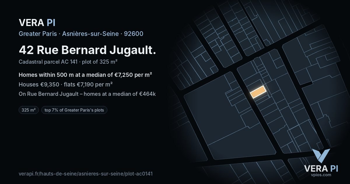 42 Rue Bernard Jugault, Asnières-sur-Seine at night – the plot lit, the parcels around coloured by the prices near them