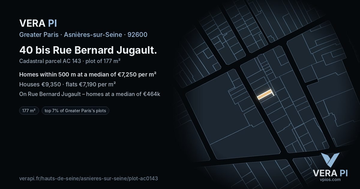 40 bis Rue Bernard Jugault, Asnières-sur-Seine at night – the plot lit, the parcels around coloured by the prices near them