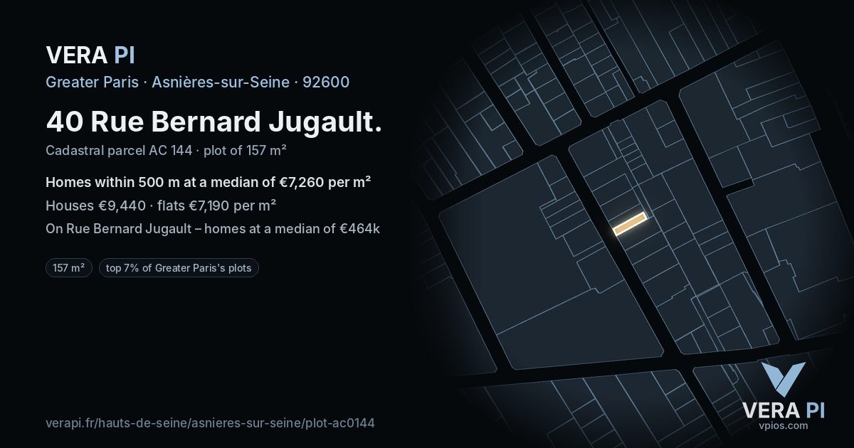 40 Rue Bernard Jugault, Asnières-sur-Seine at night – the plot lit, the parcels around coloured by the prices near them