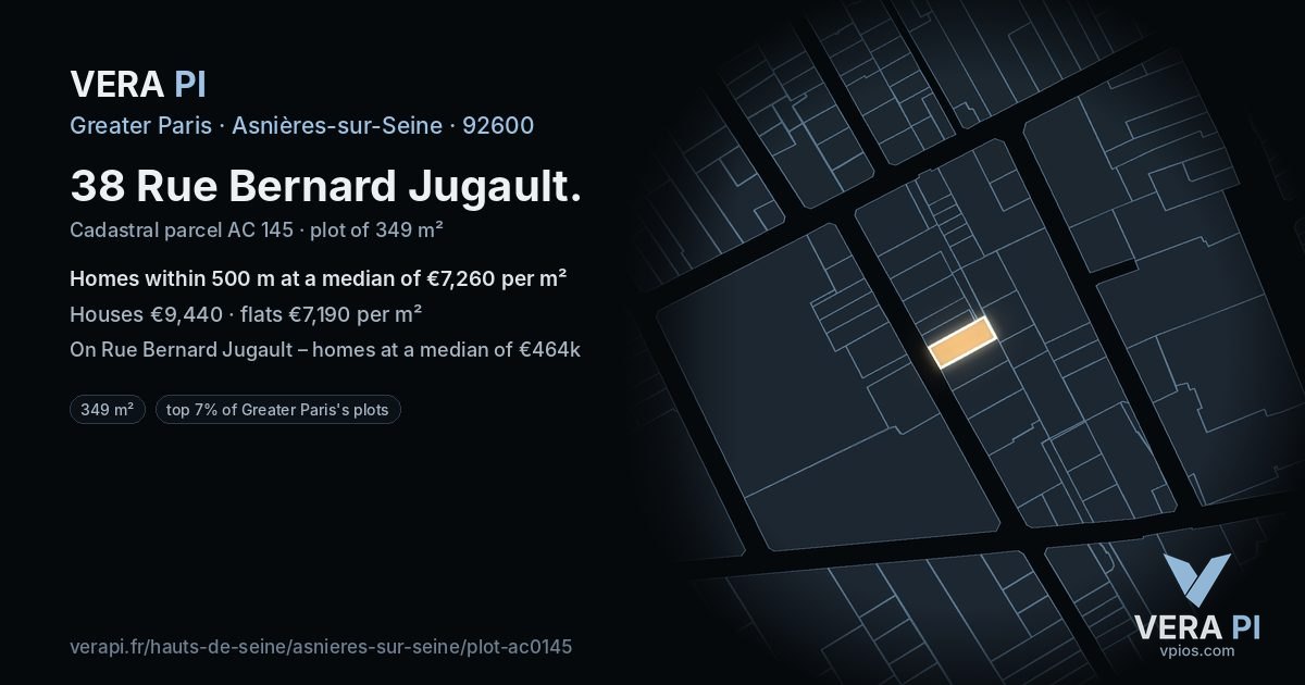 38 Rue Bernard Jugault, Asnières-sur-Seine at night – the plot lit, the parcels around coloured by the prices near them