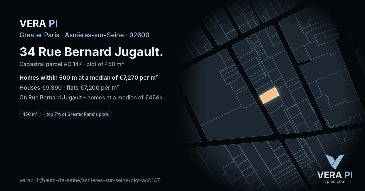 34 Rue Bernard Jugault, Asnières-sur-Seine at night – the plot lit, the parcels around coloured by the prices near them