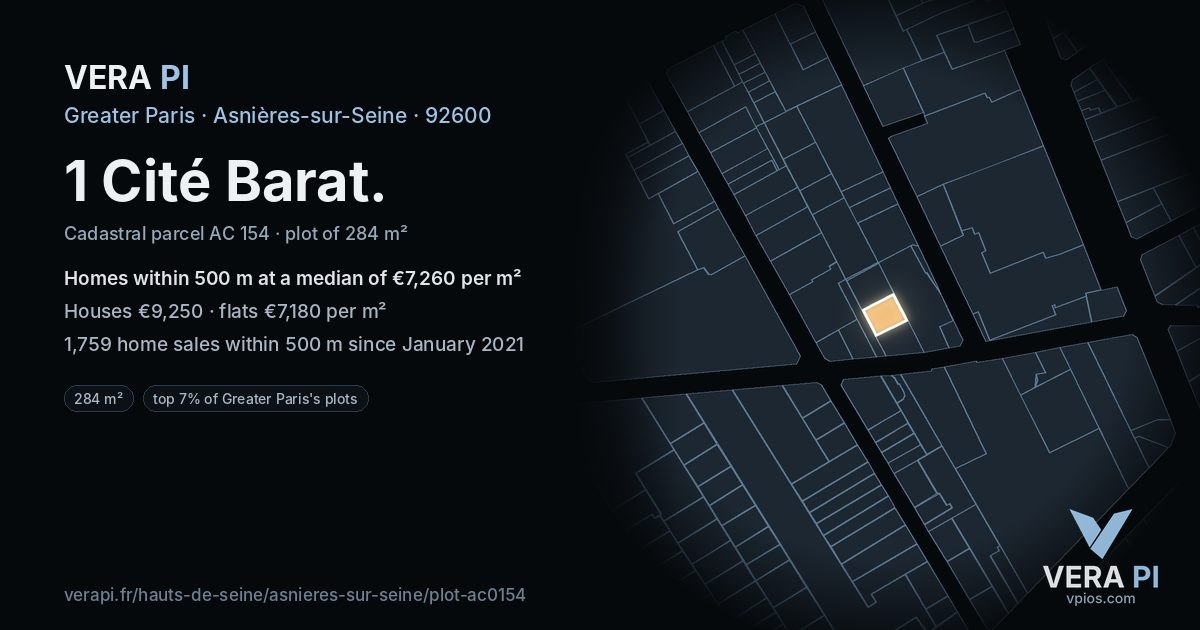 1 Cité Barat, Asnières-sur-Seine at night – the plot lit, the parcels around coloured by the prices near them