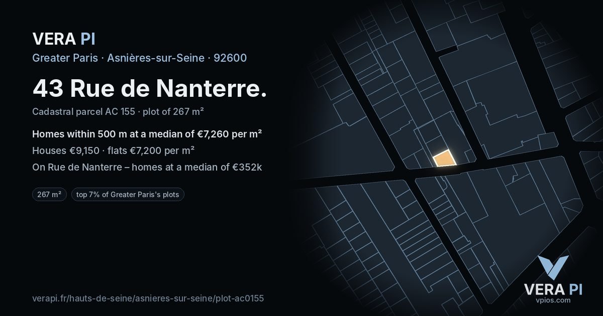 43 Rue de Nanterre, Asnières-sur-Seine at night – the plot lit, the parcels around coloured by the prices near them