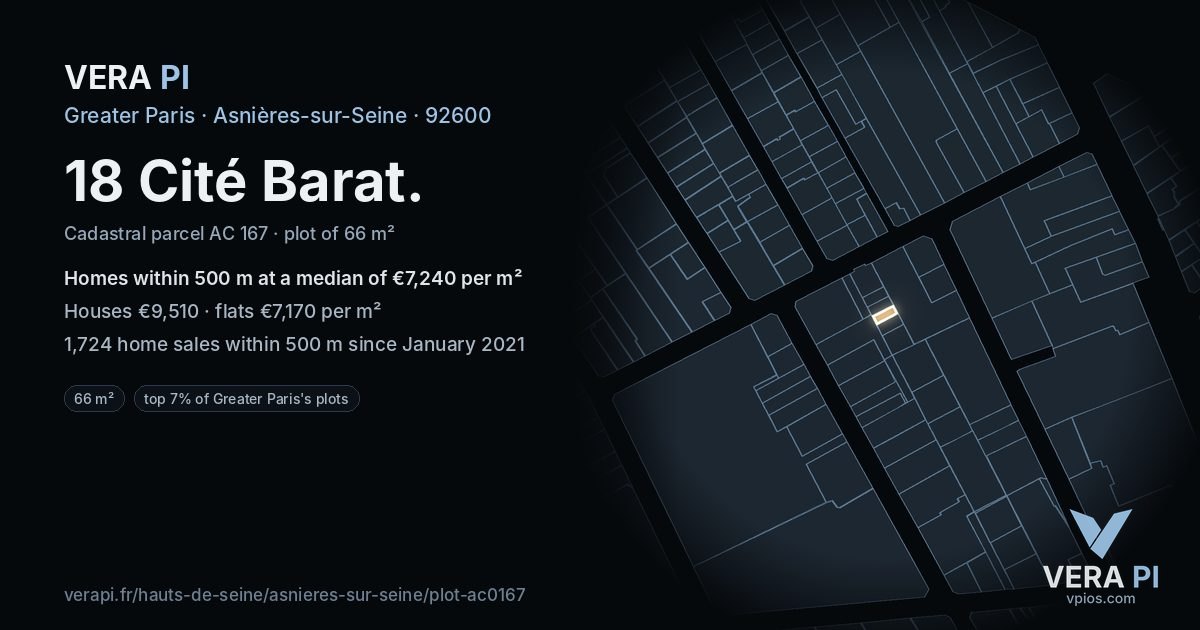 18 Cité Barat, Asnières-sur-Seine at night – the plot lit, the parcels around coloured by the prices near them