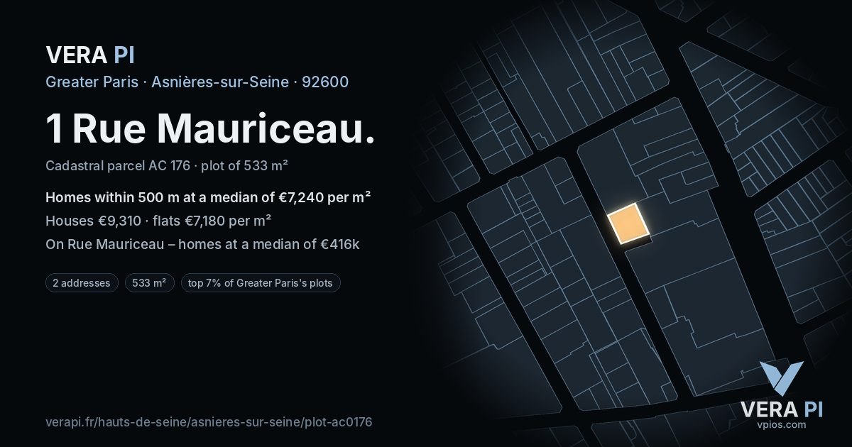 1 Rue Mauriceau, Asnières-sur-Seine at night – the plot lit, the parcels around coloured by the prices near them