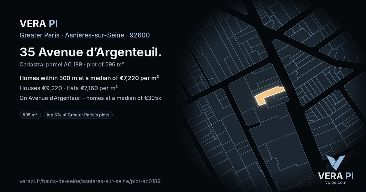 35 Avenue d’Argenteuil, Asnières-sur-Seine at night – the plot lit, the parcels around coloured by the prices near them