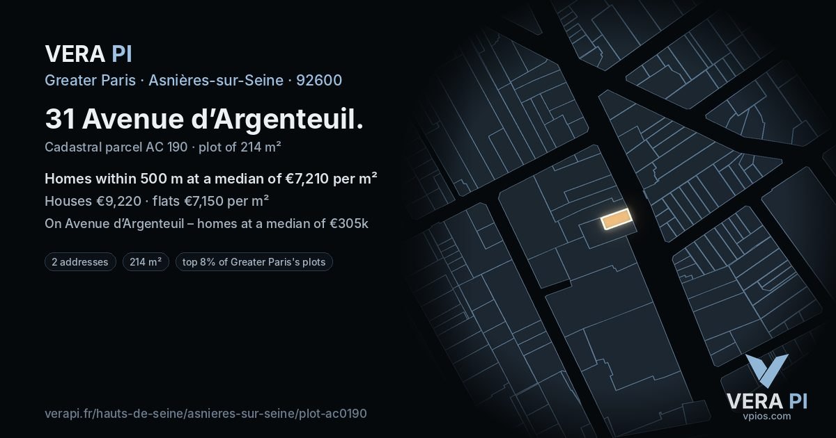 31 Avenue d’Argenteuil, Asnières-sur-Seine at night – the plot lit, the parcels around coloured by the prices near them