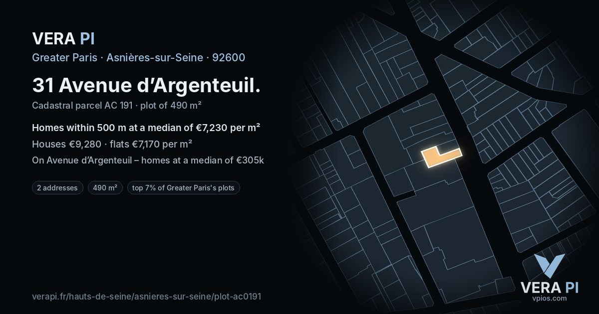 31 Avenue d’Argenteuil, Asnières-sur-Seine at night – the plot lit, the parcels around coloured by the prices near them