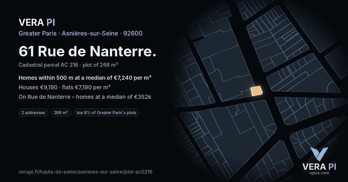 61 Rue de Nanterre, Asnières-sur-Seine at night – the plot lit, the parcels around coloured by the prices near them