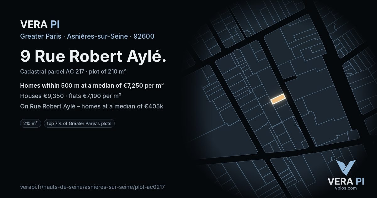 9 Rue Robert Aylé, Asnières-sur-Seine at night – the plot lit, the parcels around coloured by the prices near them