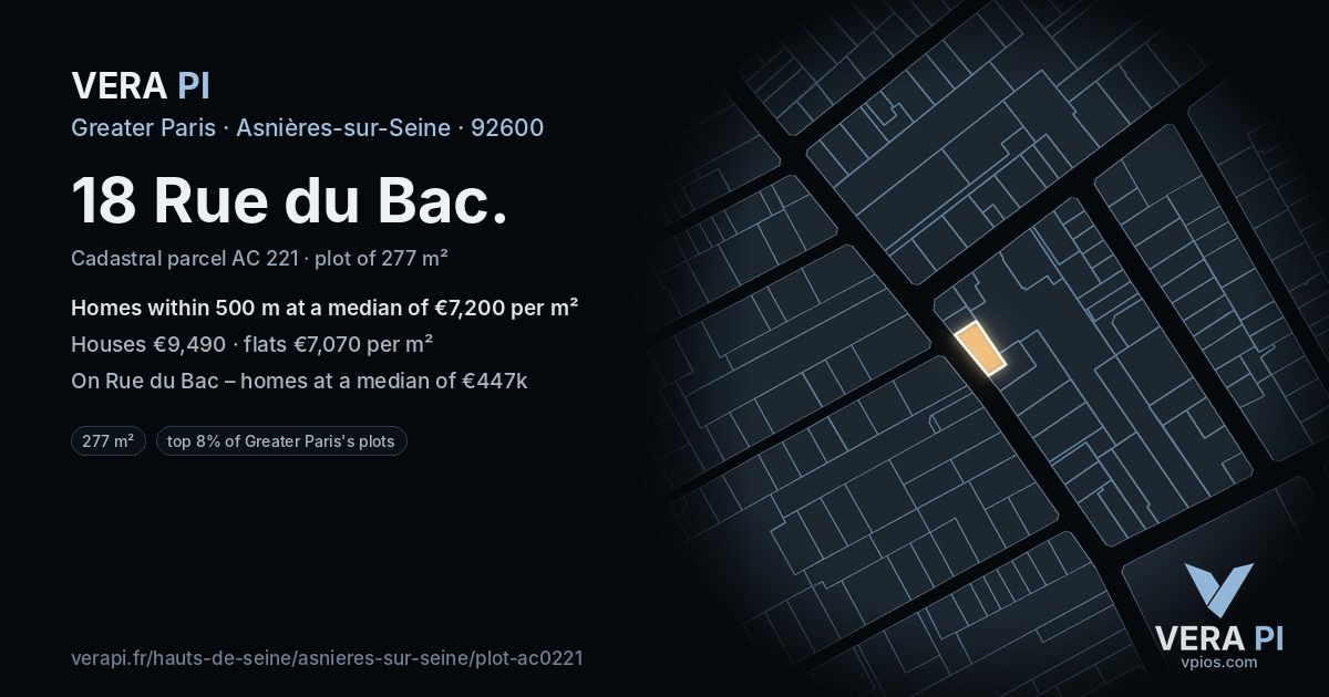 18 Rue du Bac, Asnières-sur-Seine at night – the plot lit, the parcels around coloured by the prices near them