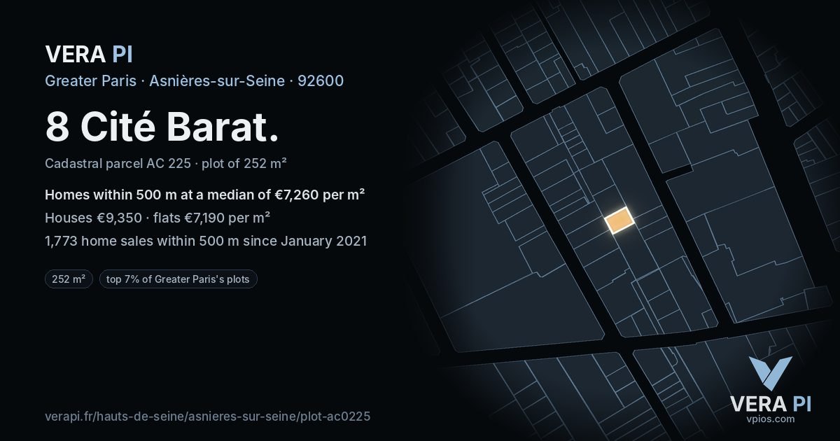 8 Cité Barat, Asnières-sur-Seine at night – the plot lit, the parcels around coloured by the prices near them