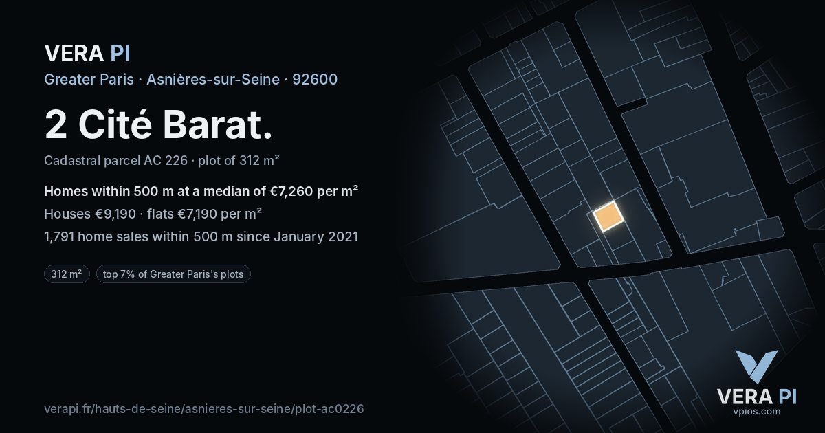 2 Cité Barat, Asnières-sur-Seine at night – the plot lit, the parcels around coloured by the prices near them