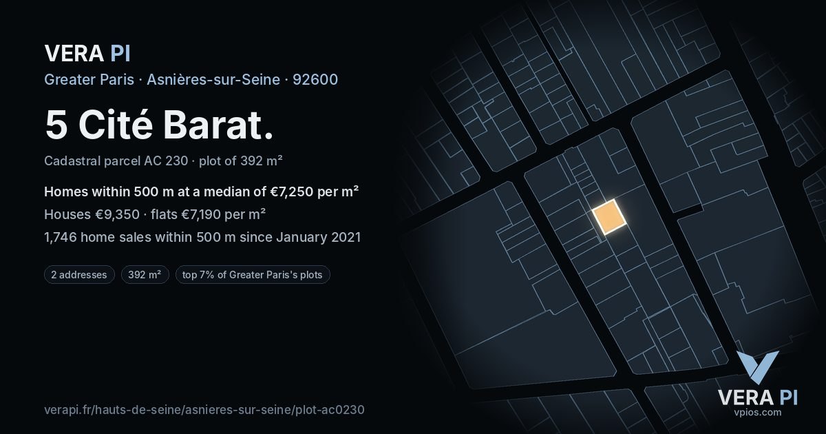 5 Cité Barat, Asnières-sur-Seine at night – the plot lit, the parcels around coloured by the prices near them