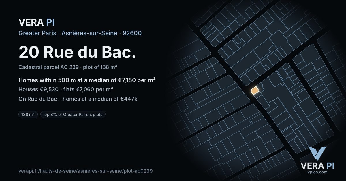 20 Rue du Bac, Asnières-sur-Seine at night – the plot lit, the parcels around coloured by the prices near them