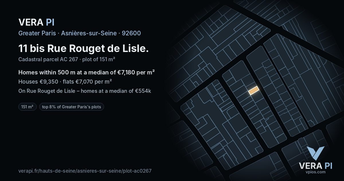 11 bis Rue Rouget de Lisle, Asnières-sur-Seine at night – the plot lit, the parcels around coloured by the prices near them