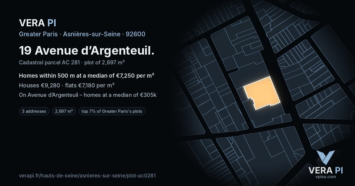 19 Avenue d’Argenteuil, Asnières-sur-Seine at night – the plot lit, the parcels around coloured by the prices near them