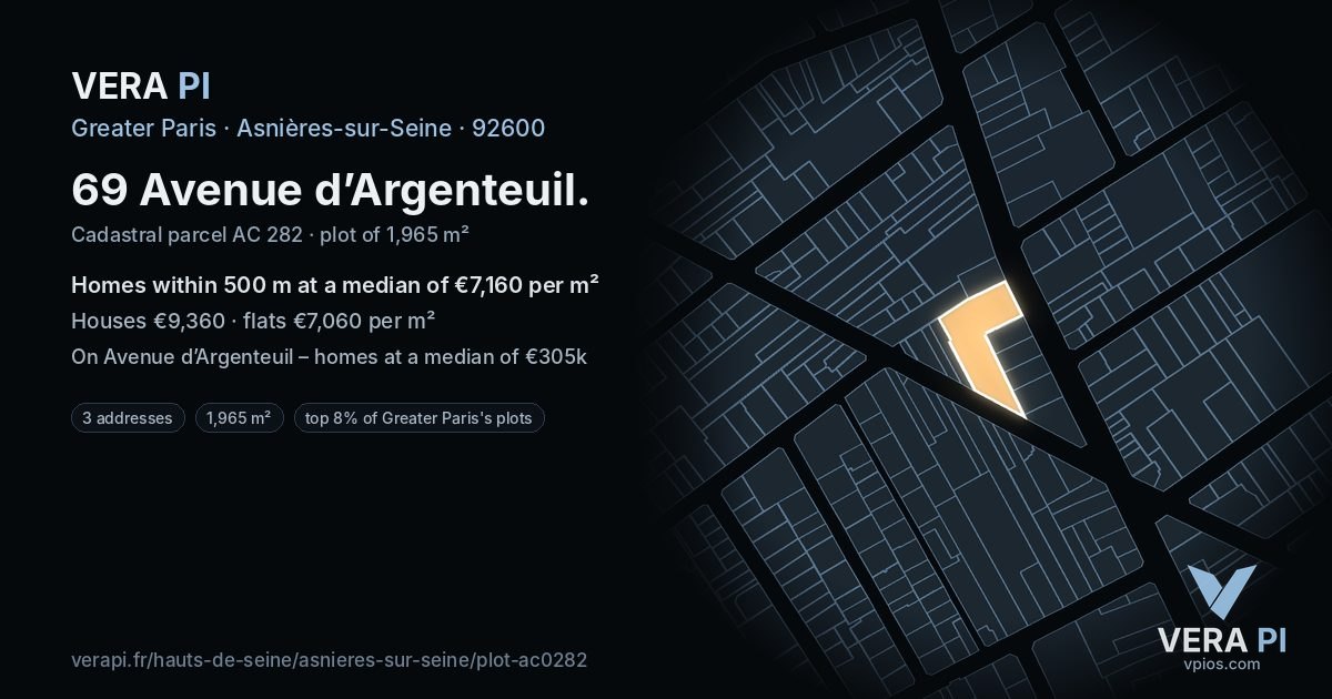 69 Avenue d’Argenteuil, Asnières-sur-Seine at night – the plot lit, the parcels around coloured by the prices near them