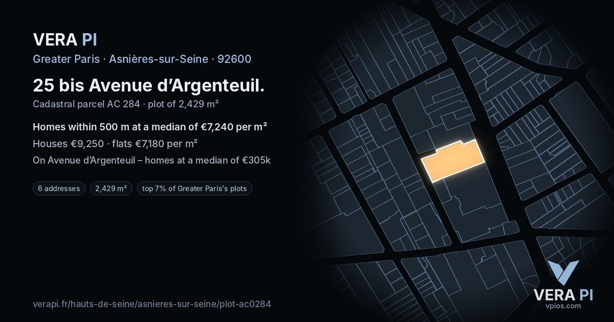 25 bis Avenue d’Argenteuil, Asnières-sur-Seine at night – the plot lit, the parcels around coloured by the prices near them
