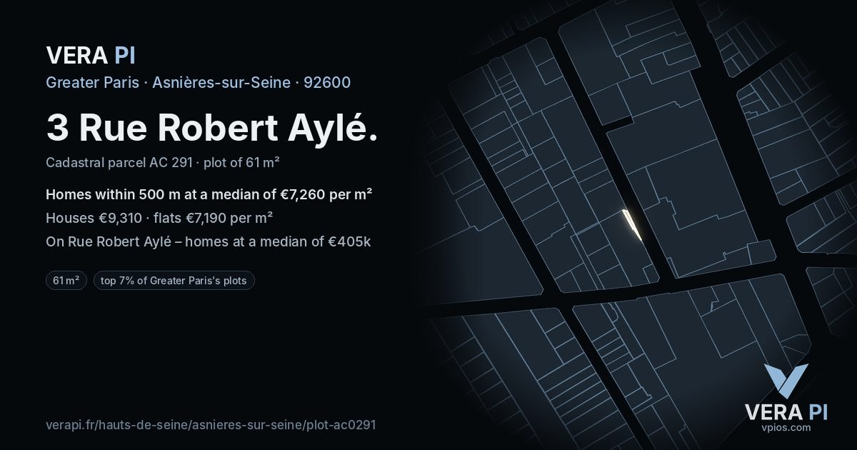 3 Rue Robert Aylé, Asnières-sur-Seine at night – the plot lit, the parcels around coloured by the prices near them