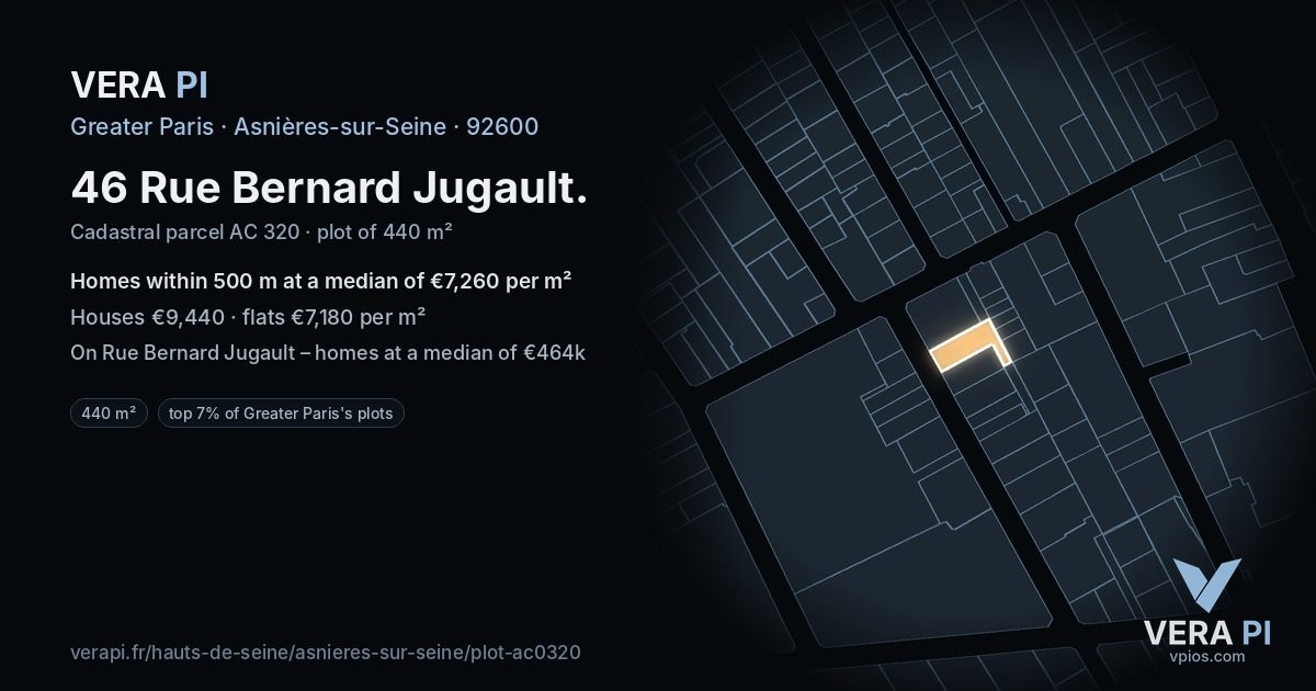 46 Rue Bernard Jugault, Asnières-sur-Seine at night – the plot lit, the parcels around coloured by the prices near them