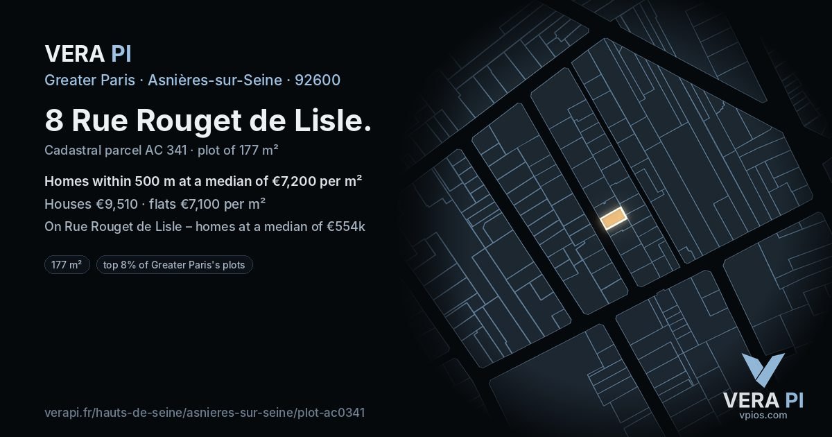 8 Rue Rouget de Lisle, Asnières-sur-Seine at night – the plot lit, the parcels around coloured by the prices near them