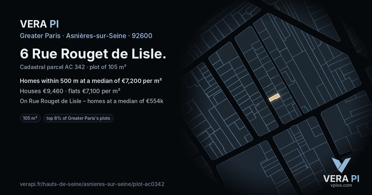 6 Rue Rouget de Lisle, Asnières-sur-Seine at night – the plot lit, the parcels around coloured by the prices near them