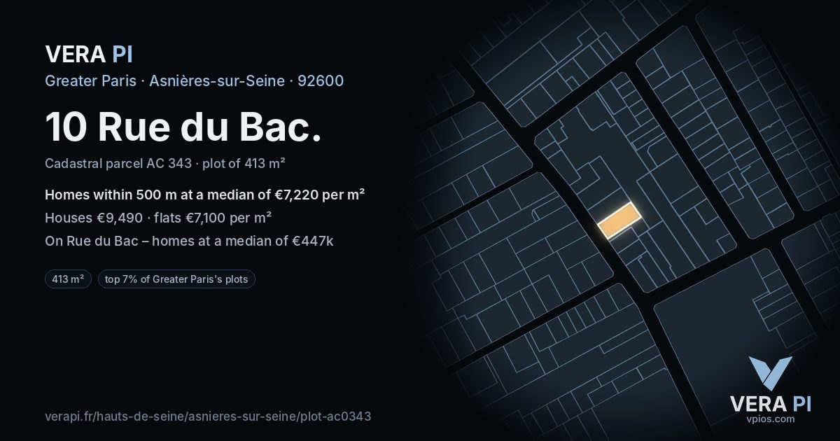 10 Rue du Bac, Asnières-sur-Seine at night – the plot lit, the parcels around coloured by the prices near them