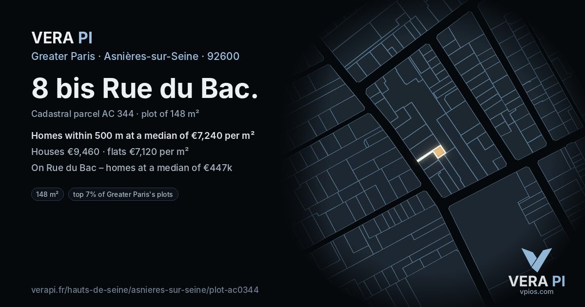 8 bis Rue du Bac, Asnières-sur-Seine at night – the plot lit, the parcels around coloured by the prices near them