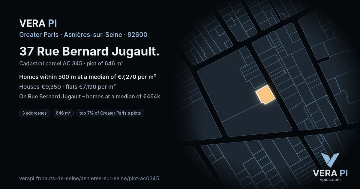 37 Rue Bernard Jugault, Asnières-sur-Seine at night – the plot lit, the parcels around coloured by the prices near them