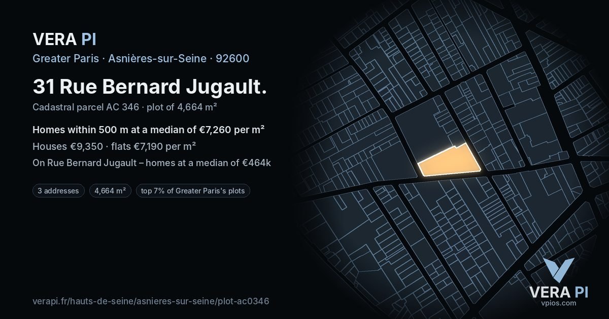 31 Rue Bernard Jugault, Asnières-sur-Seine at night – the plot lit, the parcels around coloured by the prices near them