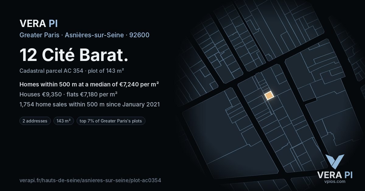 12 Cité Barat, Asnières-sur-Seine at night – the plot lit, the parcels around coloured by the prices near them