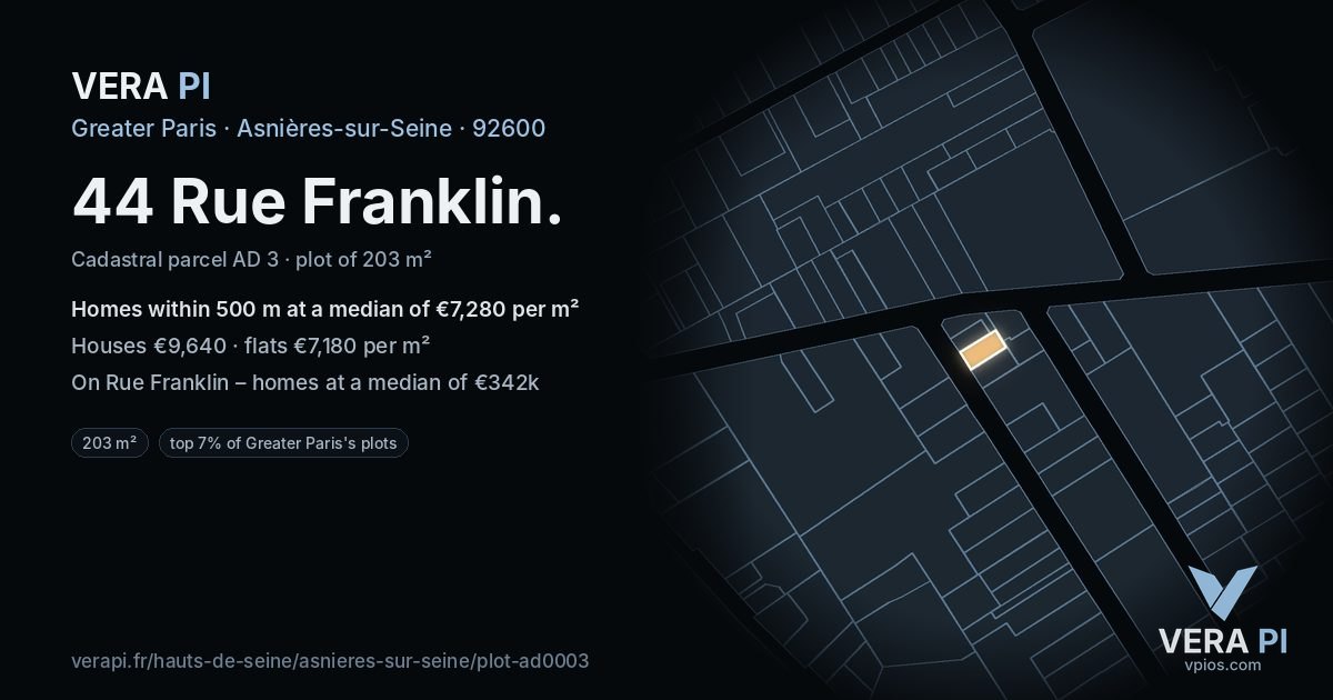 44 Rue Franklin, Asnières-sur-Seine at night – the plot lit, the parcels around coloured by the prices near them