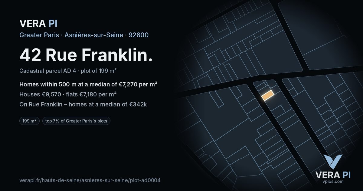 42 Rue Franklin, Asnières-sur-Seine at night – the plot lit, the parcels around coloured by the prices near them