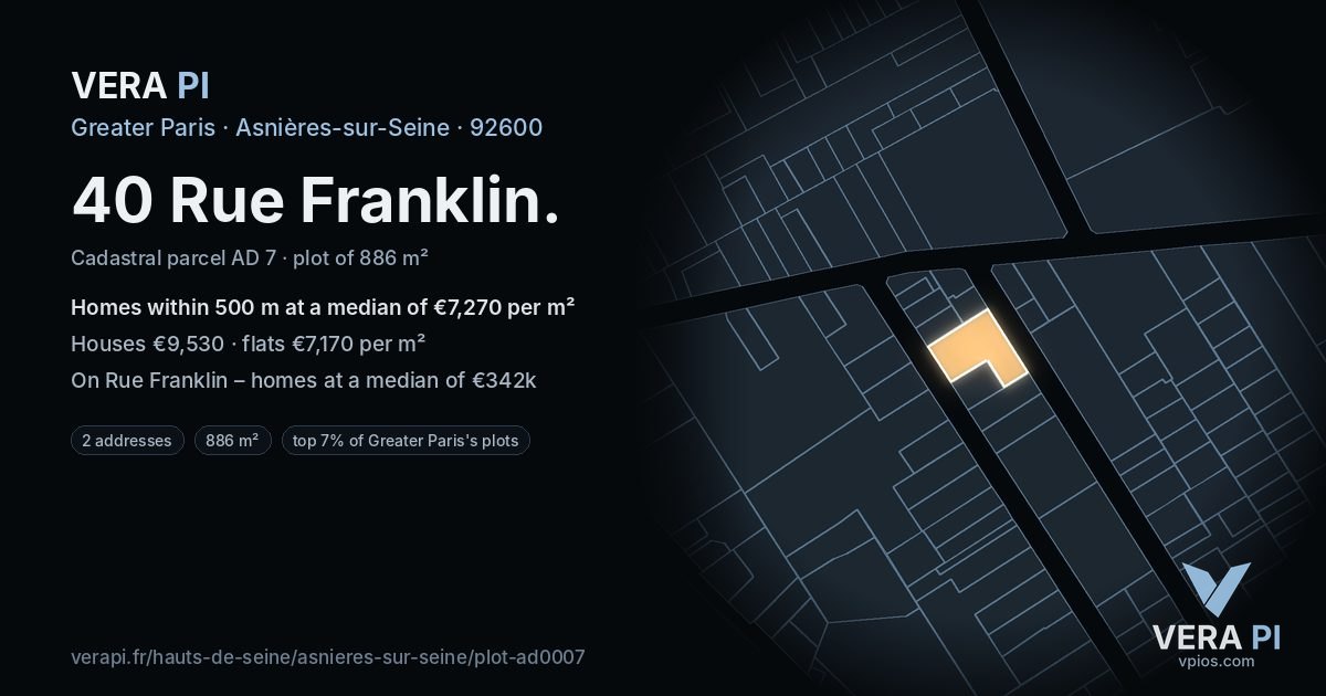 40 Rue Franklin, Asnières-sur-Seine at night – the plot lit, the parcels around coloured by the prices near them