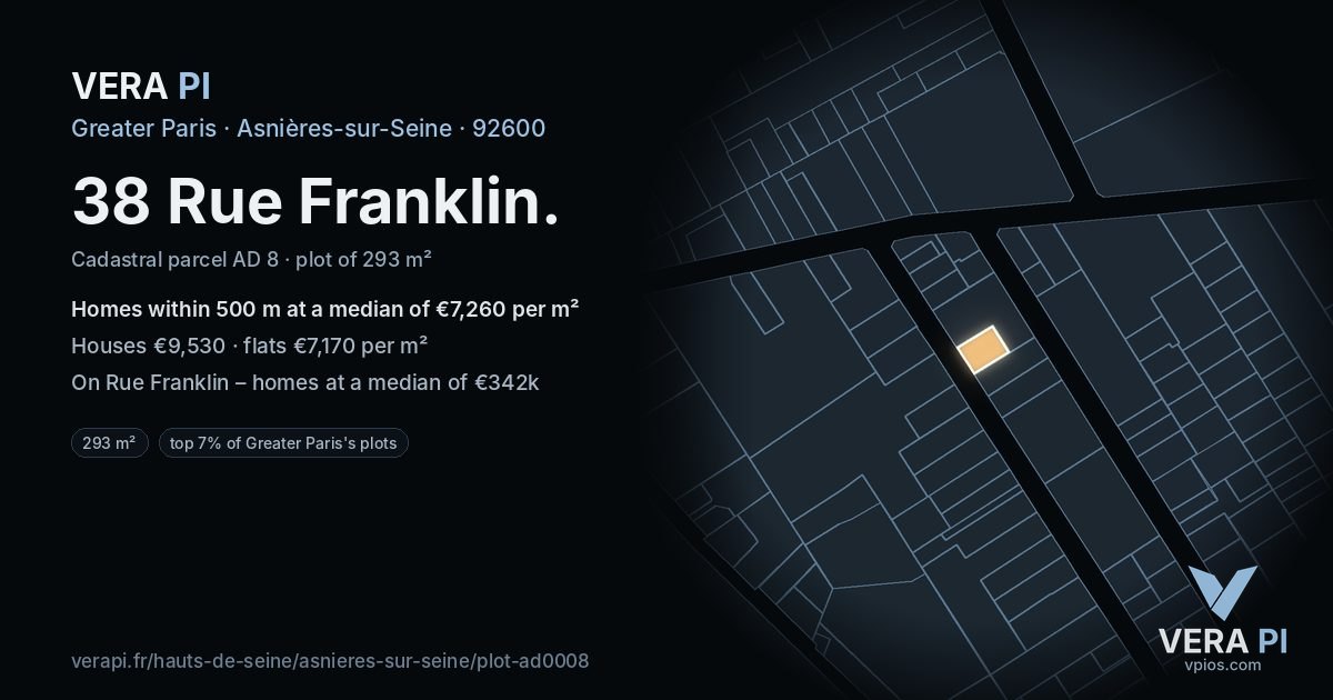 38 Rue Franklin, Asnières-sur-Seine at night – the plot lit, the parcels around coloured by the prices near them