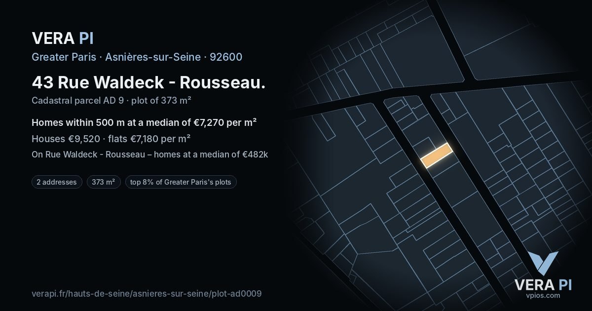 43 Rue Waldeck - Rousseau, Asnières-sur-Seine at night – the plot lit, the parcels around coloured by the prices near them