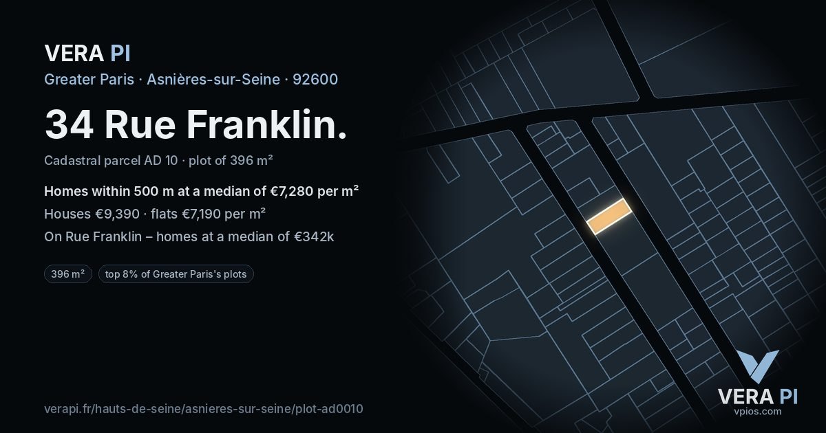 34 Rue Franklin, Asnières-sur-Seine at night – the plot lit, the parcels around coloured by the prices near them