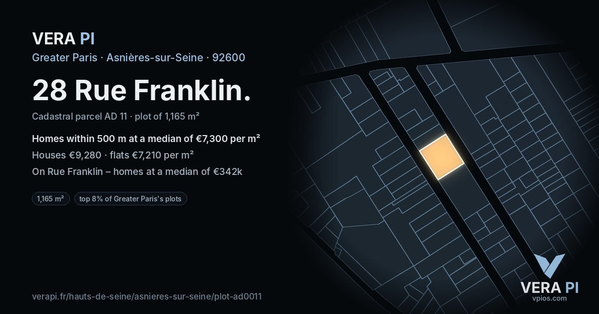 28 Rue Franklin, Asnières-sur-Seine at night – the plot lit, the parcels around coloured by the prices near them