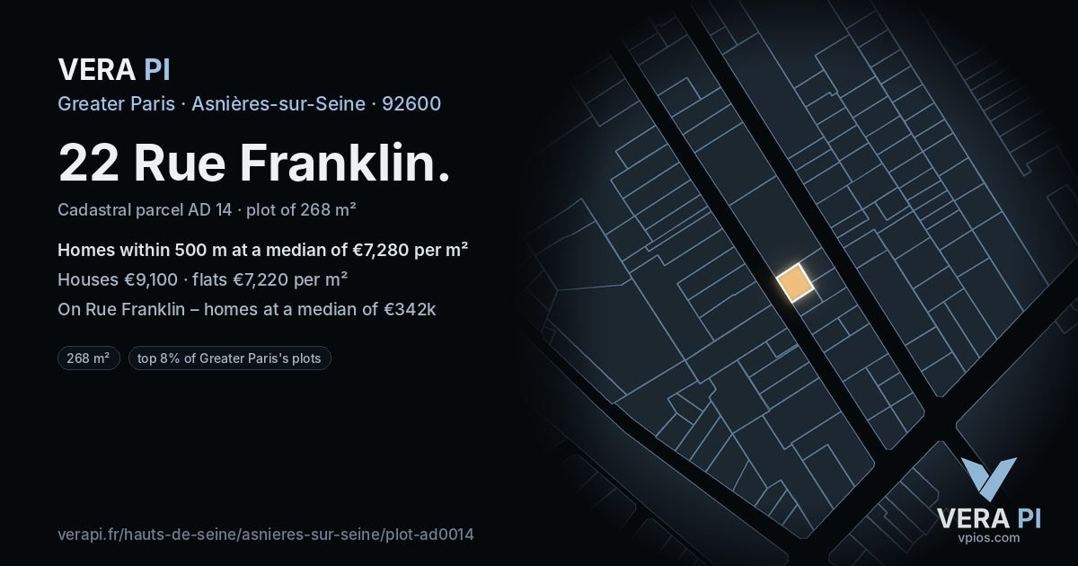 22 Rue Franklin, Asnières-sur-Seine at night – the plot lit, the parcels around coloured by the prices near them