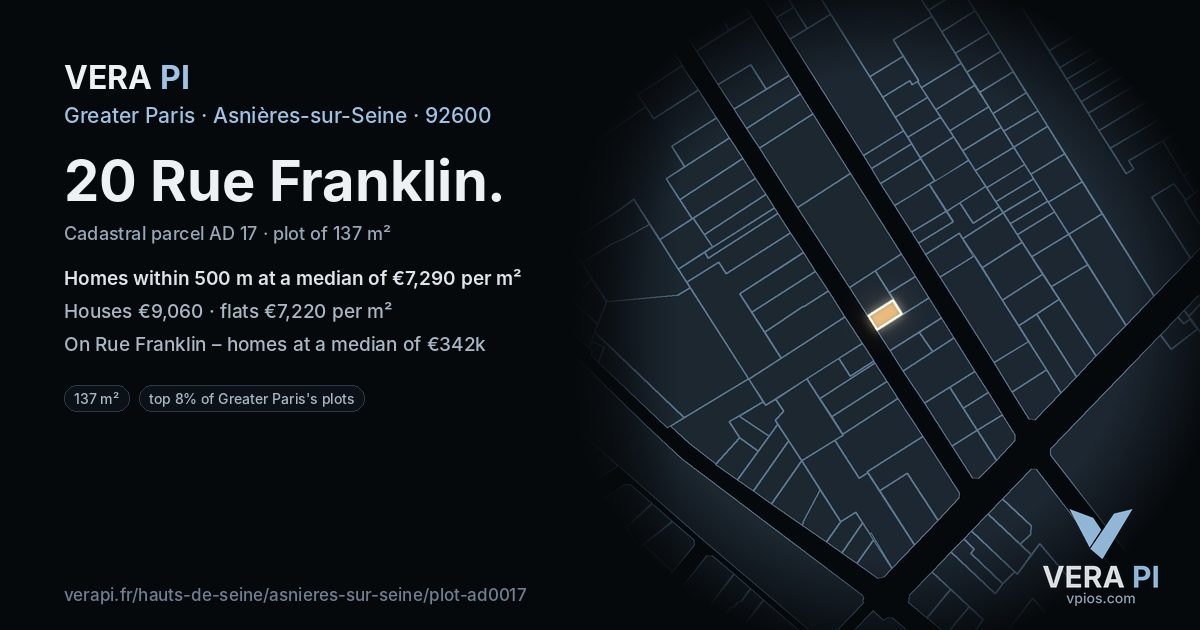20 Rue Franklin, Asnières-sur-Seine at night – the plot lit, the parcels around coloured by the prices near them