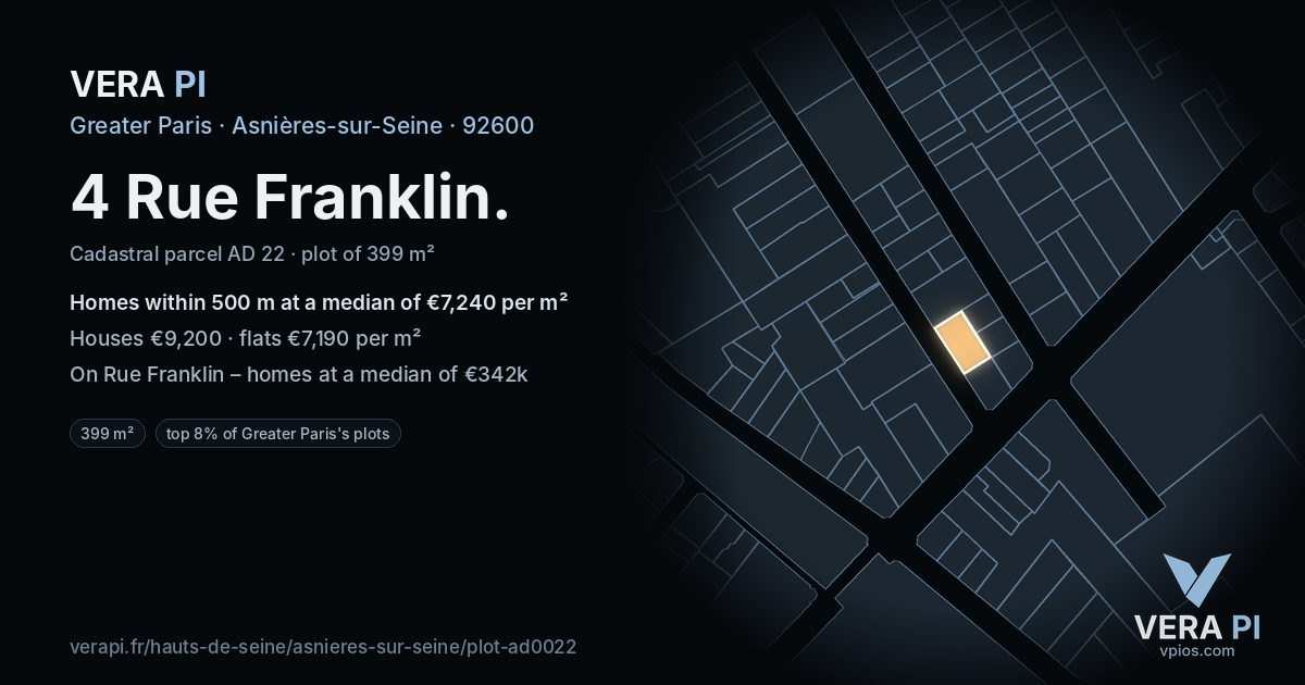 4 Rue Franklin, Asnières-sur-Seine at night – the plot lit, the parcels around coloured by the prices near them