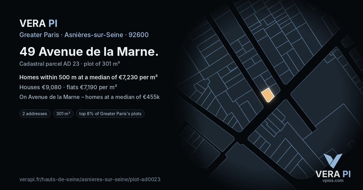 49 Avenue de la Marne, Asnières-sur-Seine at night – the plot lit, the parcels around coloured by the prices near them