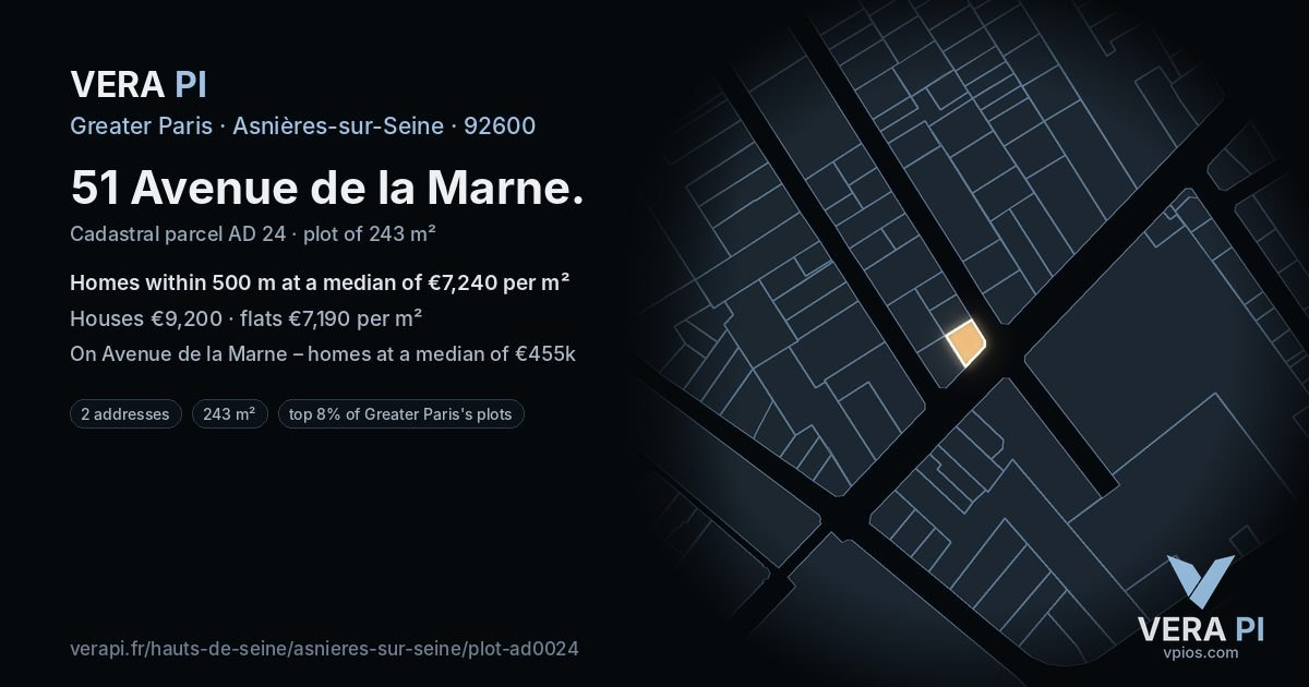 51 Avenue de la Marne, Asnières-sur-Seine at night – the plot lit, the parcels around coloured by the prices near them