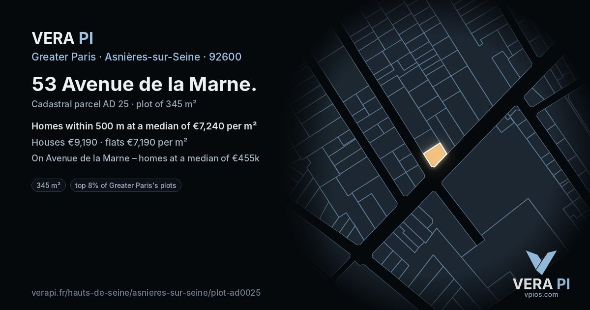 53 Avenue de la Marne, Asnières-sur-Seine at night – the plot lit, the parcels around coloured by the prices near them