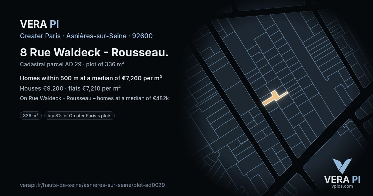 8 Rue Waldeck - Rousseau, Asnières-sur-Seine at night – the plot lit, the parcels around coloured by the prices near them