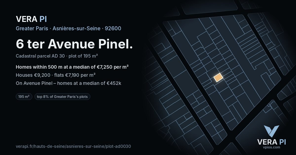 6 ter Avenue Pinel, Asnières-sur-Seine at night – the plot lit, the parcels around coloured by the prices near them