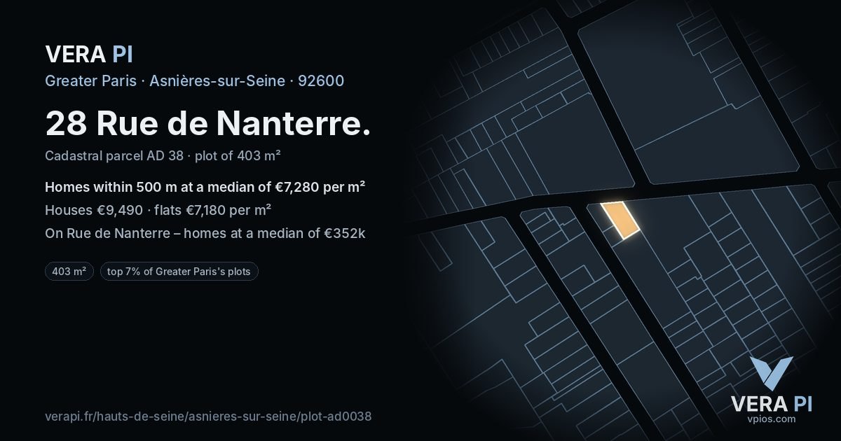 28 Rue de Nanterre, Asnières-sur-Seine at night – the plot lit, the parcels around coloured by the prices near them