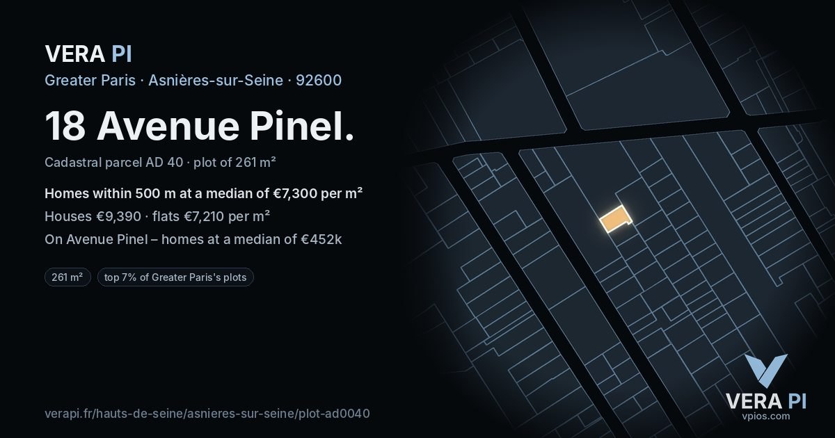 18 Avenue Pinel, Asnières-sur-Seine at night – the plot lit, the parcels around coloured by the prices near them