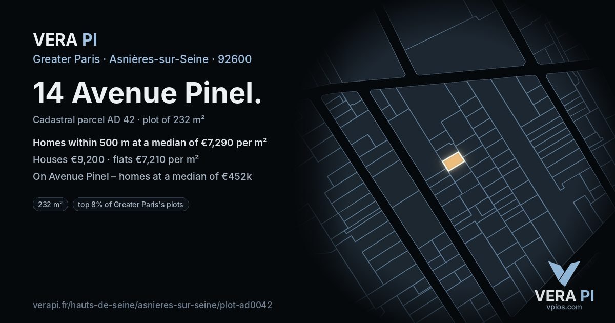 14 Avenue Pinel, Asnières-sur-Seine at night – the plot lit, the parcels around coloured by the prices near them